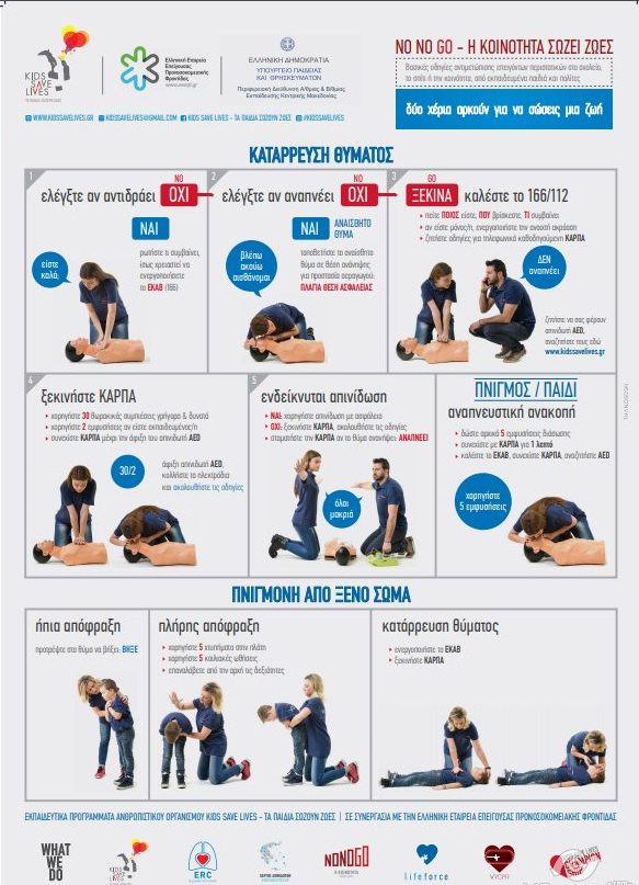 poster first aid